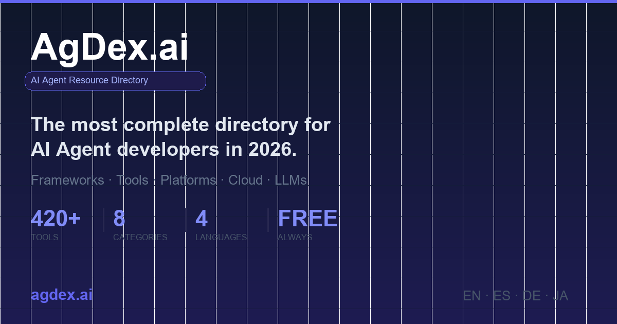 LangChain vs CrewAI vs AutoGen: A Practical Comparison 2026 | AgDex